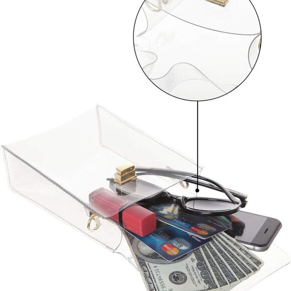 Clear Small Crossbody Bags Stadium Approved Cell Phone Jelly Purse Shoulder Bag - Picture 5 of 7